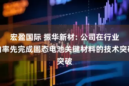 宏盈国际 振华新材: 公司在行业内率先完成固态电池关键材料的技术突破