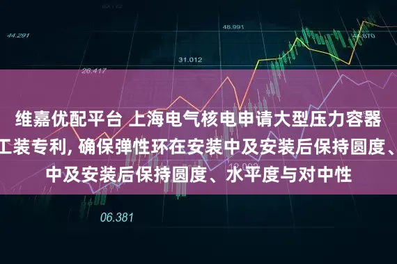 维嘉优配平台 上海电气核电申请大型压力容器弹性环卧式安装工装专利, 确保弹性环在安装中及安装后保持圆度、水平度与对中性
